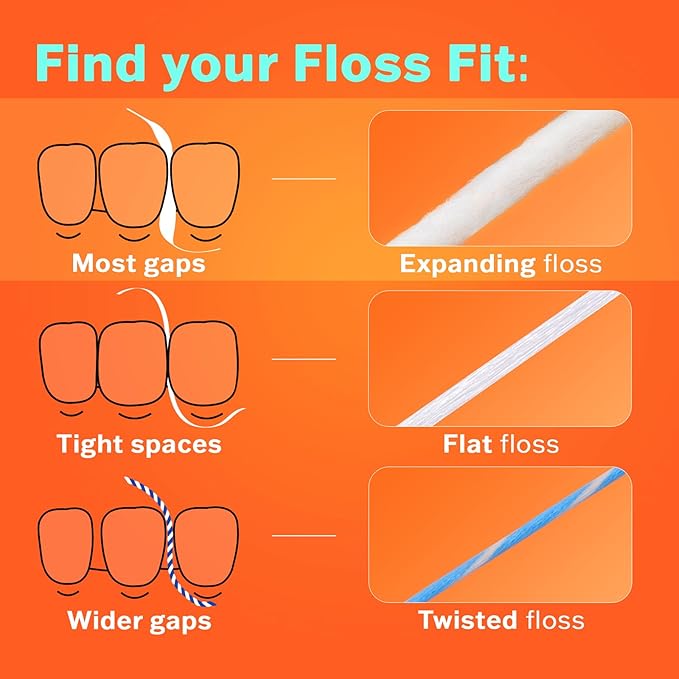 PuffClean Expanding Dental Floss, Natural Beeswax Coating — Expands When Wet, Smooth Glide, Gentle on Gums, Mint + Xylitol Freshness, 3-Pack (55 yd Each)