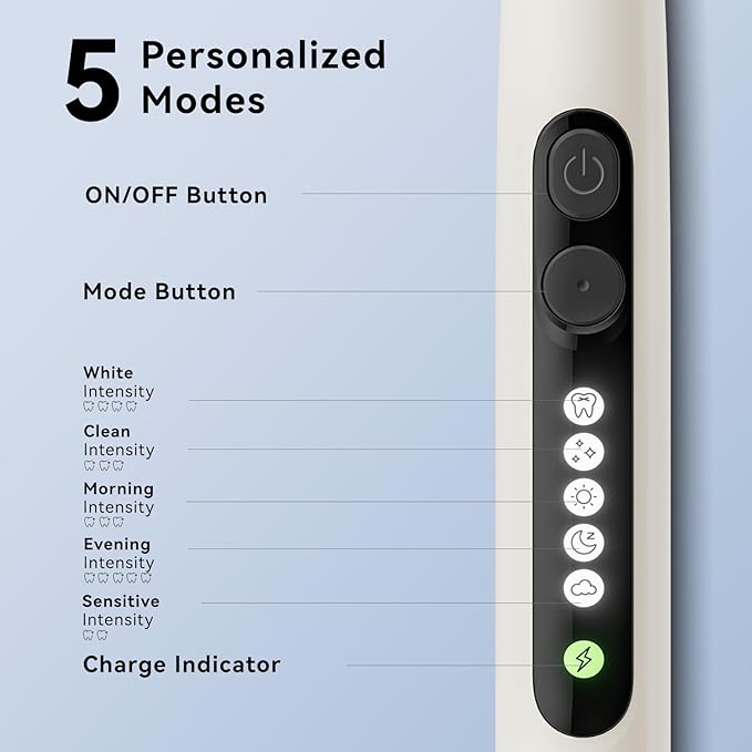 SEAGO Soft Round Electric Toothbrushes with 8 Spin Brush Heads, 5 Cleaning Modes, Rechargeable Sonic Toothbrush with Timer and Travel Case for Adults and Kids(SG-2607-Beige)