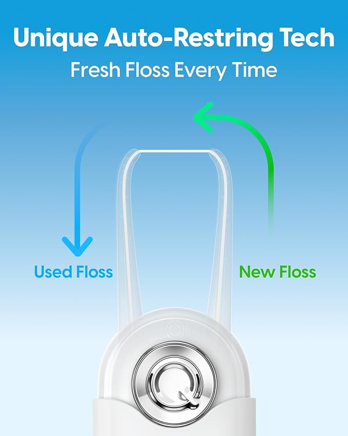 C1S Reusable Flosser Set, Auto-Restringing Flosser with Replaceable Floss Capsule, Multi-Hygiene, Portable Travel Floss, Recyclable Zero Waste, Unflavored(Tide Cyan)
