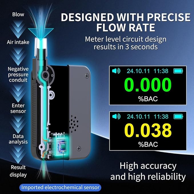 FABULETTA Portable Breath Alcohol Tester, Breathalyser Alcohol Test Tool for Personal Use, IPS HD Screen, 15 Detachable Mouthpieces, Quick 5 Second Measurement