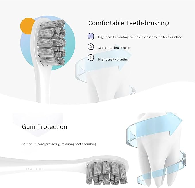 GTHUNDER 8Pcs Electric Toothbrush Heads Suitable for Oclean.with Hygienic Caps,Vacuum-Packed.Fits Adapted for All Oclean Models x pro Elite, X, X Pro,Flow,F1,Air 2(White)