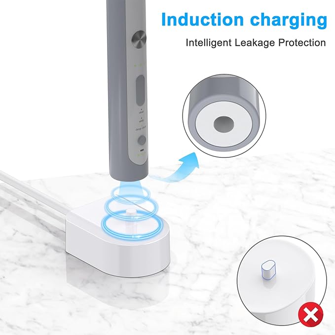 Vanjua Replacement Charger Base for Philips Sonicare Electric Toothbrush HX6100, HX9000 / HX8000 / HX6000 / HX3000 Series Portable Waterproof Travel Charging Power Cord (White)