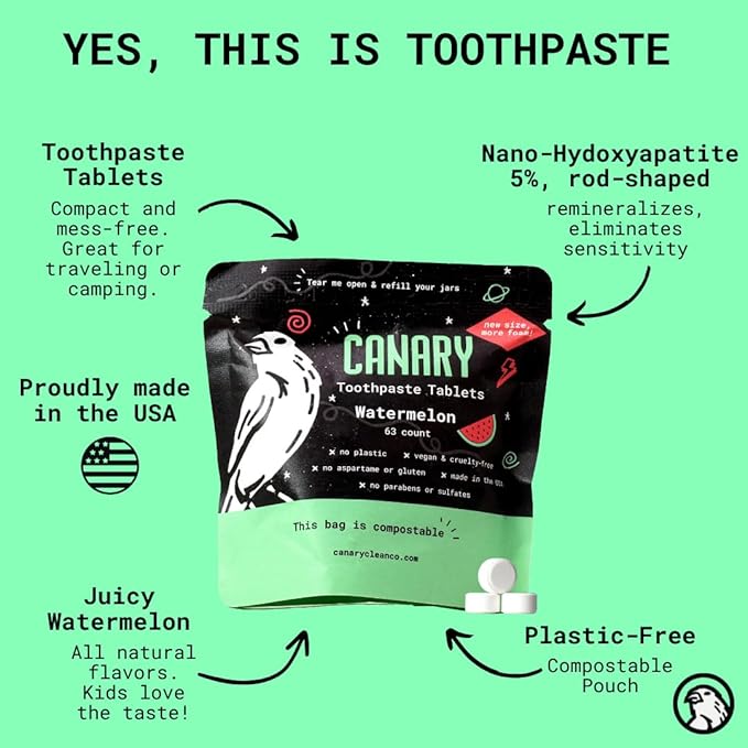 Canary Nano Hydroxyapatite Toothpaste Tablets Watermelon- Remineralizing, Fluoride Free, All Natural Tabs with Xylitol - Great for Kids, Plastic Free - 189 Count