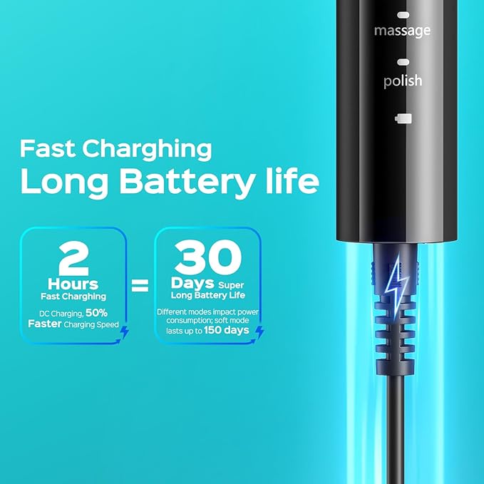 COSLUS Sonic Electric Toothbrush for Adults & Kids: 3 Intensities & 5 Modes Gum-Friendly for Deep Cleaning & Whitening - 2 Types of Heads for Family, Sensitive Teeth, Brace, Black & Green, 2PCS