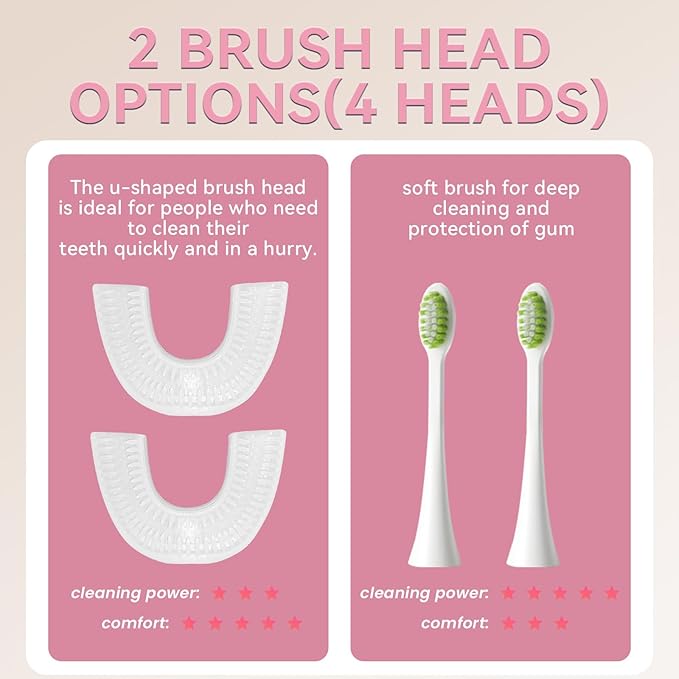 yeklike Adult Sonic Automatic Electric Toothbrush, 360° Oral Cleaning Stain Whitening, IPX7 Waterproof Rechargeable, u-Shape Brush Head*3+Straight Handle Brush Head*2