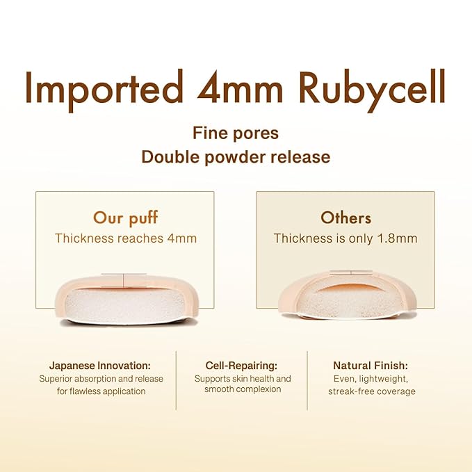 Momo's Workshop Orange Makeup Sponge Set (3pcs) – Large Soft Bounce & Small Firm Bounce PU Leather Puff, Rubycell Blender Sponge for Liquid & Cream Makeup & Storage Case