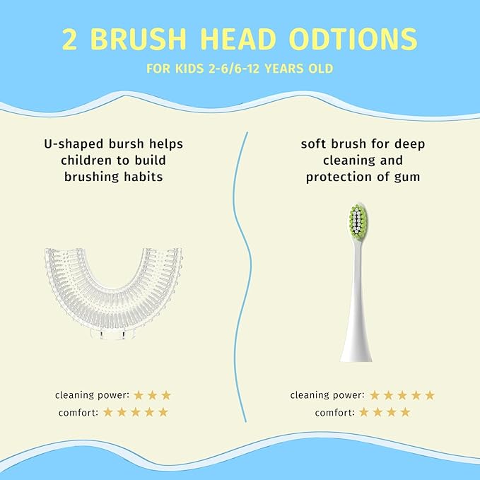 Kids U Shaped Electric Toothbrush，auto Sonic Baby Toothbrush，Cartoon Dinosaur 360-Degree Cleaning IPX7 Waterproof Design（2-7y）