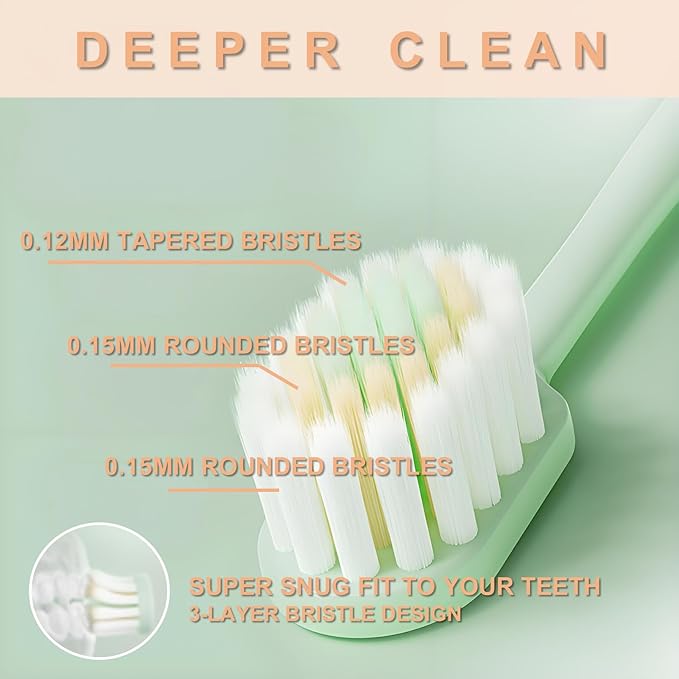 Ultra-Soft Toothbrushes, Ultra-Thin Wide Size Head, 3-Layer Tapered Bristles Design for Sensitive Teeth and Receding Gums (6 Pack & Colors)
