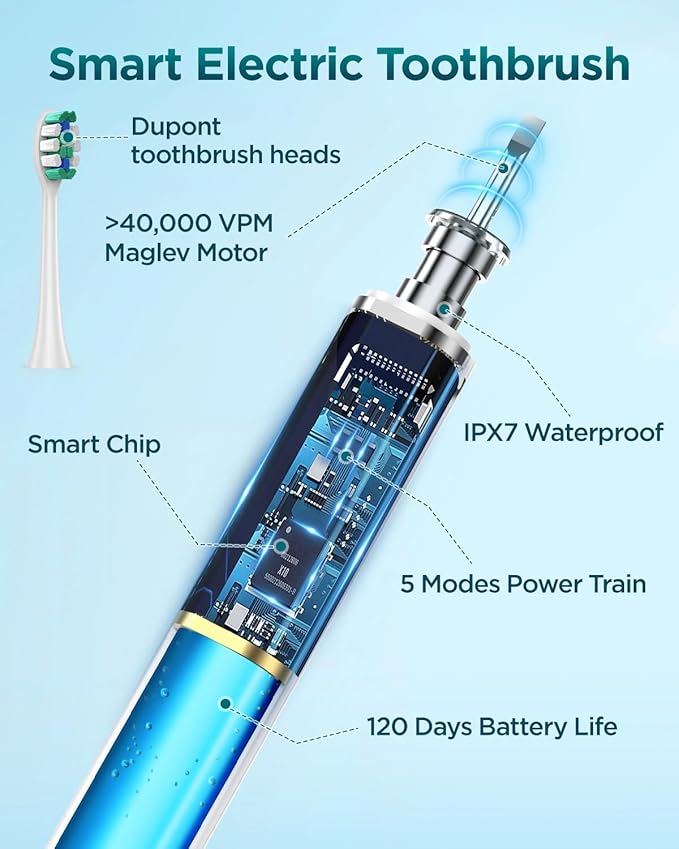 Rtauys S5 Sonic Electric Toothbrush for Adults with 8 Brush Heads, IPX7 Electric Toothbrush with Travel Case, 2.5 Hours Charge for 120 Days, 5 Modes with 2 Minutes Built in Smart Timer Light Purple