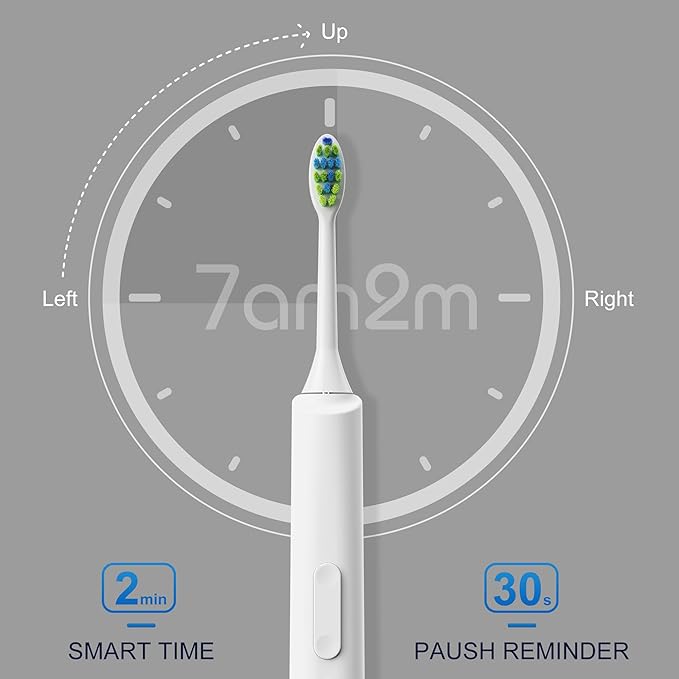 7AM2M Sonic Electric Toothbrush for Adults and Kids, 40000VPM Power Toothbrushes, USB-C Rechargeable with 4 Brush Heads, 5 Modes, 2 Minutes Built in Smart Timer, One Charge for 60 Days (White)