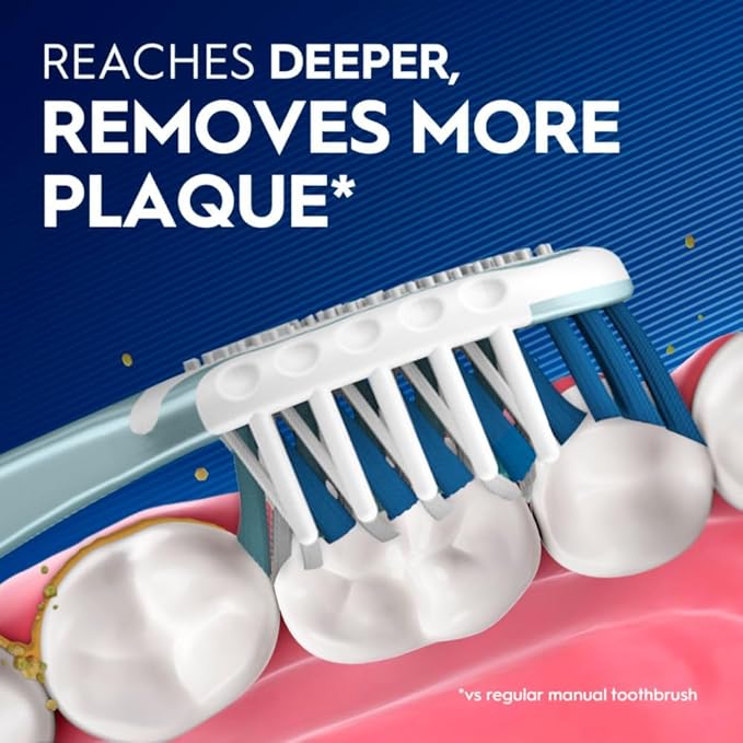 Oral-B Pro Health CrossAction Plaque Removal toothbrushes, 6 Count Toothbrush Soft, Deep Reach in Tight Spaces, Tongue Scraper Tooth Brush, Plaque Fighter, Gentle on Teeth, Gum stimulators