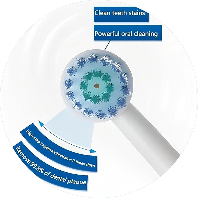 Replacement Toothbrush Heads for Waterpik Water Flossers, Replacement Picks Compatible with Waterpik, 3Pcs Replacement Heads for Water Pick flosser.(Assorted Brushhead, Random Delivery)