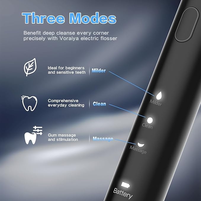 Voraiya Electric Flosser for Teeth Electric Flosser Dental Floss 3 Modes + 50 Replacement Heads Rechargable Ultrasonic Power Flossing for Teeth Adults & Kids