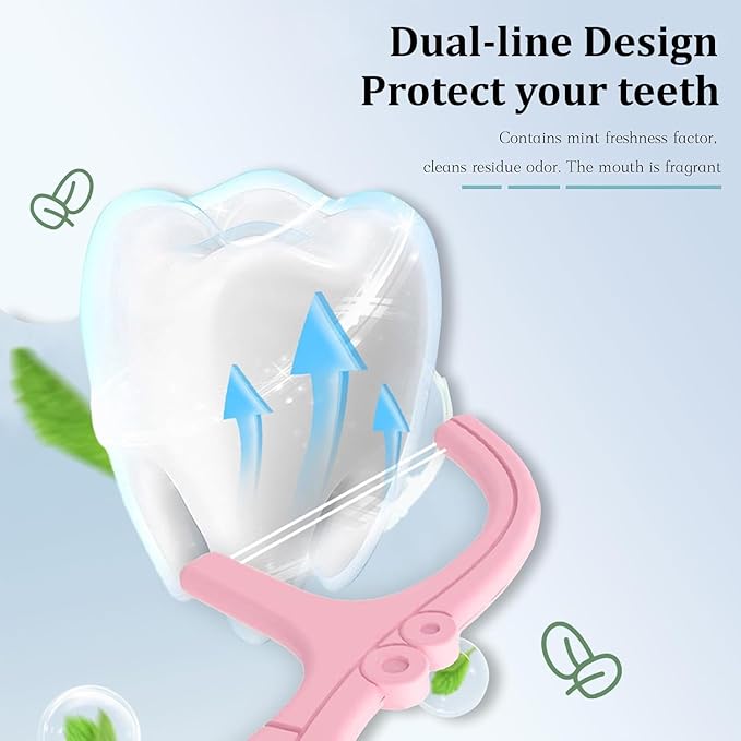 Pink Dental Floss Picks Twin Line, Travel Size Toothpicks Floss Sticks Kit 85 Count with 2 Portable Flossers Case On-The-Go Oral Care