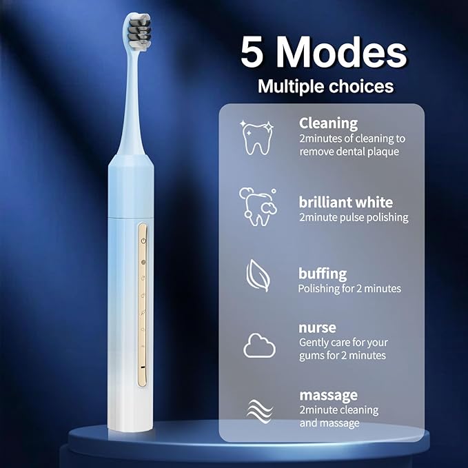 Lumivoid Sonic Electric Toothbrush for Adults & Kids - 10 Brush Heads, 30-Day Battery, 5 Modes, 2-Min Timer, IPX8 Waterproof, Rechargeable & Travel-Friendly (Blue White)