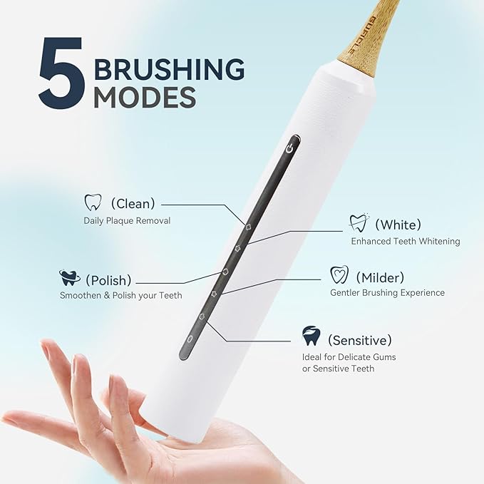 Bamboo Electric Toothbrush for Adults丨Rechargeable Electric Toothbrush with 3 Non Toxic Charcoal Infused Bamboo Brush Heads, 5 Cleaning Modes, 60 Days Battery Life, IPX7 Waterproof-White