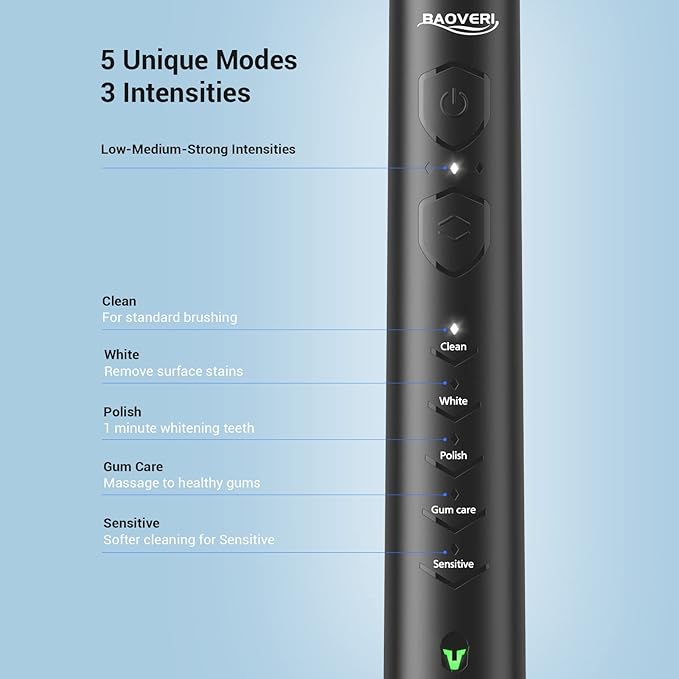 BAOVERI Sonic Electric Toothbrush for Adults and Kids - Wireless Rechargeable Toothbrush, 6 Brush Heads - 5 Brushing Modes with 3 Intensities - 42000 VPM Motor - Charge Lasts Up to 60 Days