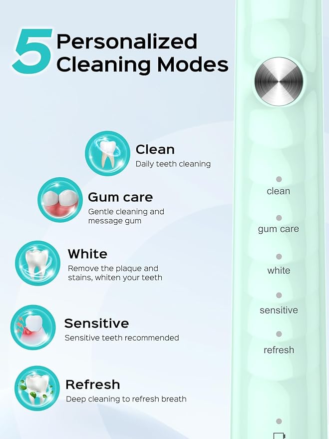 COSLUS Sonic Electric Toothbrush for Kids & Adults: 47000 VPM for Deep Cleaning & Whitening with Travel Case - 5 Modes for Sensitive Teeth & Braces, Wireless Charging, 6 Brush Heads for Home Family