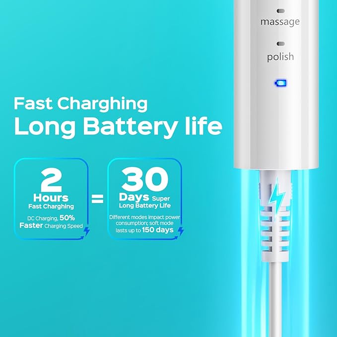 COSLUS Sonic Electric Toothbrush for Adults & Kids: 3 Intensities & 5 Modes Gum-Friendly for Deep Cleaning & Whitening - 2 Types of Heads for Family, Sensitive Teeth, Braces, Travel Home, White, 1PC