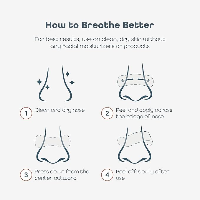 SleepHabits Breathing Strips, Non-Toxic 3rd Party Tested Nose Strips for Breathing | Nasal Strips for Snoring Solution | Extra Strength for Sensitive Skin | Nasal Strips for Sleeping, Unscented - 45ct