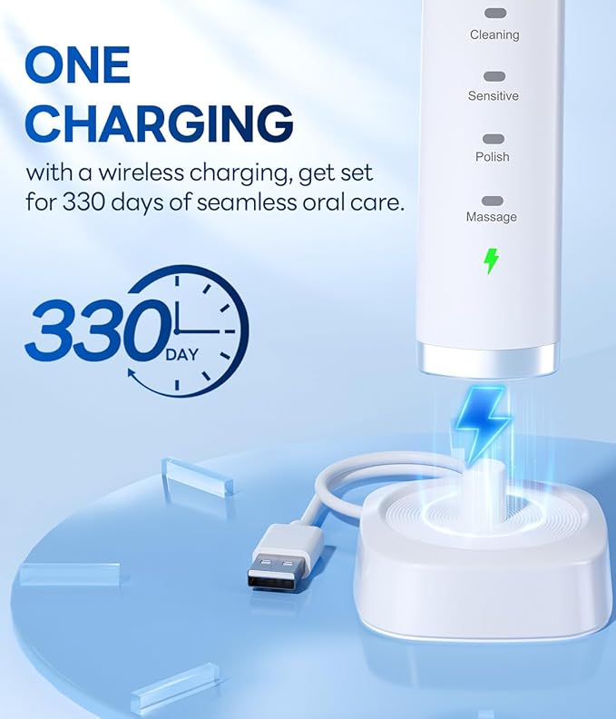 Bymore Electric Toothbrush for Adults,Travel Sonic Toothbrush with 8 Replacement Heads, Ultra Clean RechargeableToothbrush Portable One Charge for 330days 5 Modes 2mins Timer-White