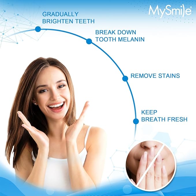 MySmile Teeth Whitening Powder for Tooth Whitening, Toothpaste Natural Powder Teeth Whitener, Enamel Safe Whitening Tooth Cleaning Powder, Tooth Stain Remover and Polisher, Fresh Mint