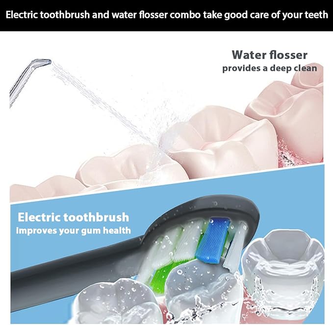 2-1 Kids Oral Clean Kit- Water Dental flosser & Electric Toothbrush Combo for Kids-Brushing & Flossing-Safe & Effective -Cute Giraffe and Monkey Theme