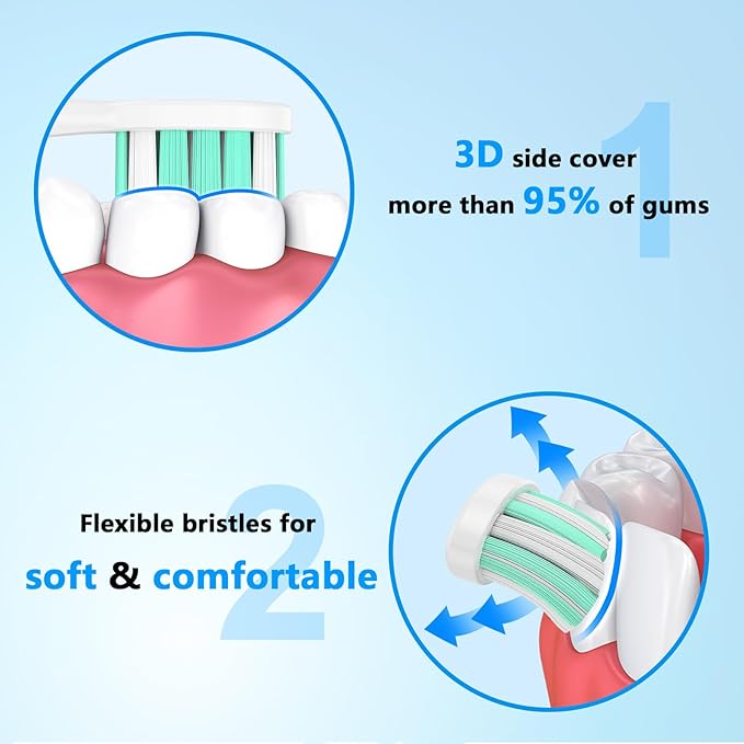 Replacement Toothbrush Heads for Philips Sonicare Electric Toothbrush Snap-on Handle: Medium Softness Bristles, 4 Brush Heads Refill, White