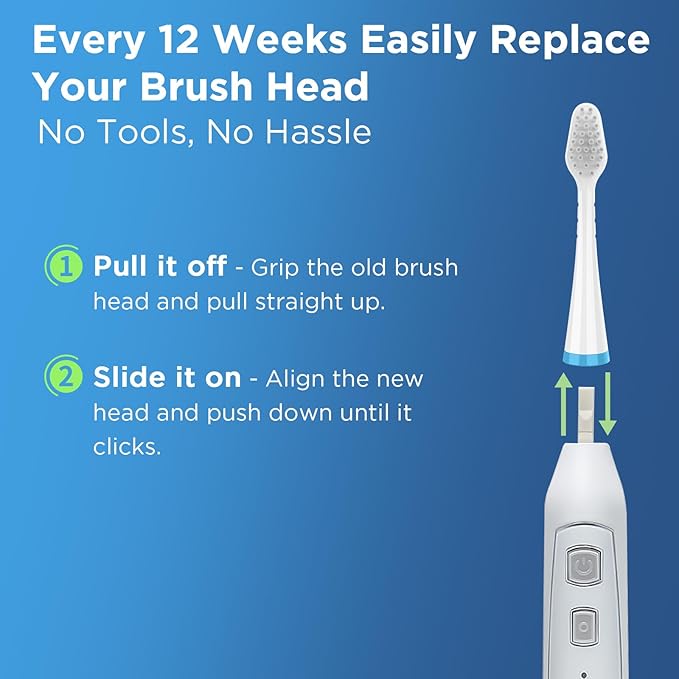 Oralphi Sensitive Gum Care Replacement Brush Heads for Waterpik Complete Care 5.0/9.0 (CC-01/WP-861), STRB-3WW, Ultra Soft Bristles with Cover, Sonic Electric Tooth Brush Refill Heads (8-Pack, White)