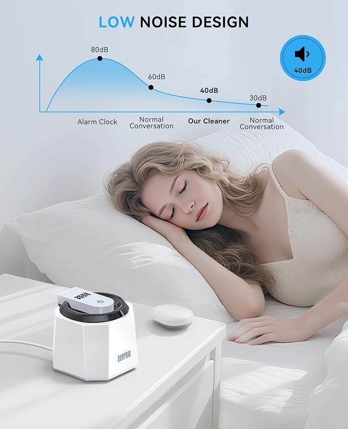 SUNPOW Dental Ultrasonic Retainer Cleaner Machine - 48kHz Retainer Cleaner with 5 UV Lights for Night Guards, Mouth Guards, Dentures- 220ML Dental Cleaning Pod Upgrade Design