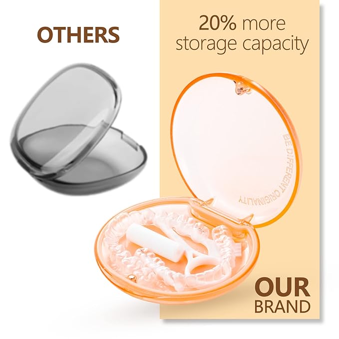 Retainer Case 2 Pack, Compatible with Invisalign, Slim Mouth Guard & Aligner Holder, Durable Portable Retainer Box with Easy Open Magnetic Closure for Travel, Adults & Teens