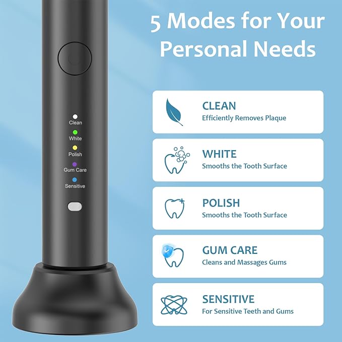 Lächen Electric Toothbrush for Adults – Sonic Rechargeable, 5 Modes & Smart Timer, Travel Case & Wireless Charging, 4 Brush Heads, IPX7 Waterproof (Black)