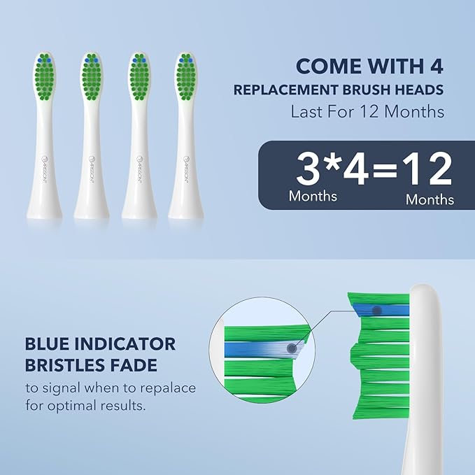 ARISSON Sonic Electric Toothbrush for Adults and Kids, 40,000 VPM Power Toothbrush, 1.5H Fast Charge Ultrasonic Electric Toothbrushes with 2 Minutes Smart Timer, Snow White