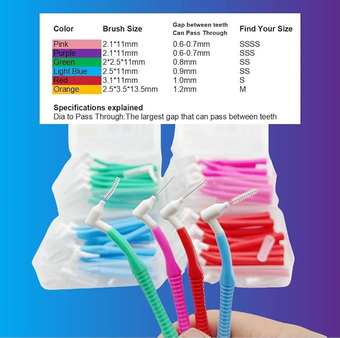 L Angle Reusable Braces Dental Brush Flosser for Cleaner Interdental Brush Toothpick Dental Tooth Flossing Head Oral Cleaners Cleaning Tool (0.6mm Pink, Normal)