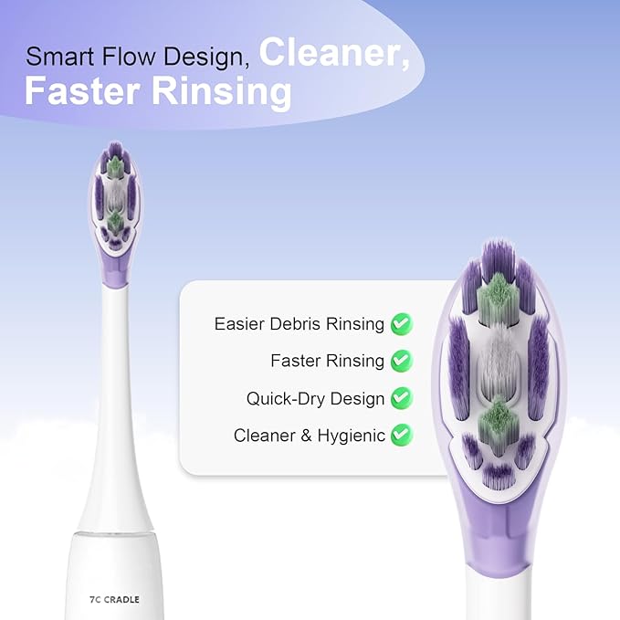 Replacement Toothbrush Heads Compatible with Philips Sonicare Click-on Handles Replacement Brush Head with Deep Reach Cleaning Electric Toothbrush Head, 8 Pack Replacement Heads