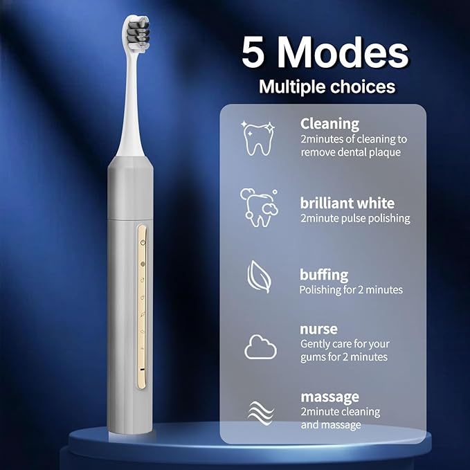 Lumivoid Sonic Electric Toothbrush for Adults & Kids - 10 Brush Heads, 30-Day Battery, 5 Modes, 2-Min Timer, IPX8 Waterproof, Rechargeable & Travel-Friendly (Silver)