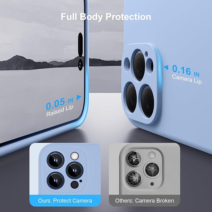 Magnetic for iPhone 15 Pro Case, Compatible with MagSafe, with 9H Nano Screen Protectors, Full Camera Protection, Silicone Shockproof Microfiber Lining Phone Case 6.1", Light Blue