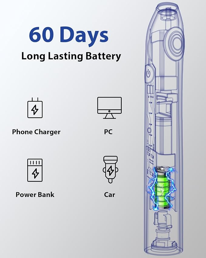 MySmile Electric Toothbrush for Adults, Rechargeable Sonic Electronic Toothbrush with 6 Brush Heads and Travel Case, 2 Mins 5 Modes Smart Timer, 48000VPM (Black)