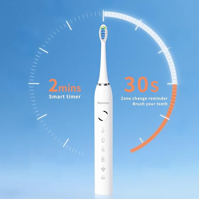 Rooman Electric Toothbrush for Adults, 20000 VPM, 5 Cleaning Modes, 90-Day Battery Life, Built-in Smart Timer, IPX7 Waterproof Rechargeable Toothbrush, 2 Interchangeable Brush Heads (White)