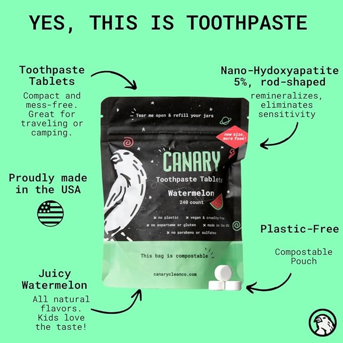 Canary Nano Hydroxyapatite Toothpaste Tablets Watermelon - Remineralizing, Fluoride Free, All Natural Tabs with Xylitol - Great for Kids, Plastic Free - 240 Count