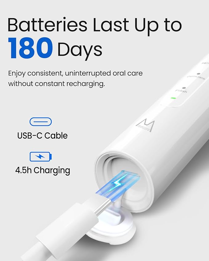 Electric Toothbrush for Adults, Rechargeable Sonic Travel Toothbrush Teens with 4 Brush Heads-180 Days Battery Life, 55000VPM, 5 Modes Smart Timer& Travel Case, White