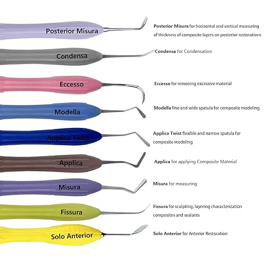 Dental Composite Resin Filling Spatula, YOUYA DENTAL 1PC Resin Filled Restorative Instrument Filler Silicone Handle Spatula Aesthetic Restoration Resin Filler Dentist Tools Dentistry Tools Non-Slip