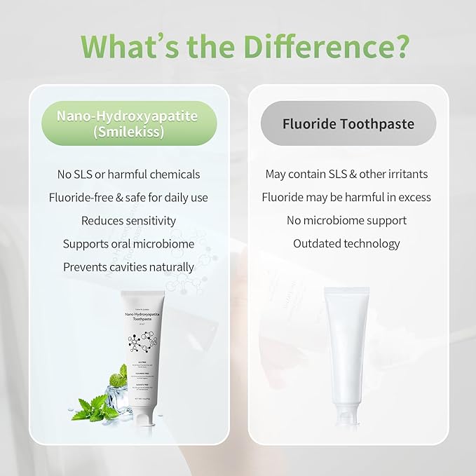Fluoride Free Toothpaste with Nano Hydroxyapatite – Dentist Recommended for Remineralizing & Sensitive Teeth Relief – Mild Mint Natural Toothpaste for Adults & Kids, 8oz