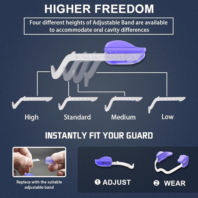 KOHEEL BR-PRO Adjustable Mouth Guard for Teeth Grinding and Clenching, No Boiling Night Guard, Stop Bruxism Dental Guard (2 Count)