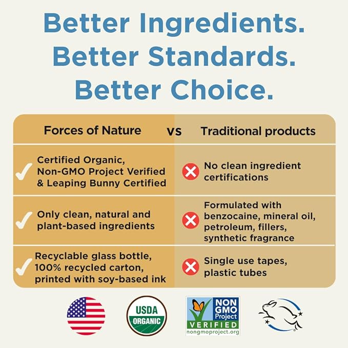 Forces of Nature Cold Sore Treatment Extra Strength H-Balm, Organic Fast Relief for Cold Sores & Fever Blisters w/Echinaea & Northern White Cedar, Reduces Pain, Calms Swelling, 0.37 fl oz
