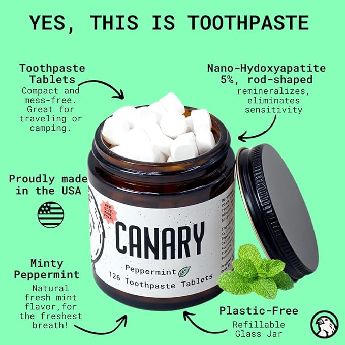 Canary Nano Hydroxyapatite Toothpaste Tablets Peppermint - Remineralizing, Fluoride Free, All Natural Tabs with Xylitol - Great for Travel, Plastic Free - 126 Count