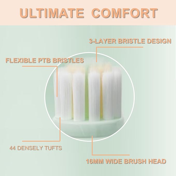 Ultra-Soft Toothbrushes, Ultra-Thin Wide Size Head, 3-Layer Tapered Bristles Design for Sensitive Teeth and Receding Gums (6 Pack & Colors)