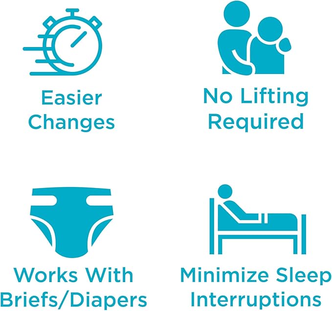 QuickChange Men’s Overnight Adult Incontinence Wrap (Pad) for Men with Reduced Mobility, Maximum, Holds 17oz Dry to The Touch, Disposable, One Size Fits All, Catheter Replacement,400 Count