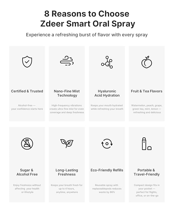 Electric Oral Spray - Probiotic Mouth Spray Fresh Breath, Alcohol Free Breath Spray for Bad Breath, Rechargeable, Travel Size, Various Flavors With 7 Flavors Cartridges