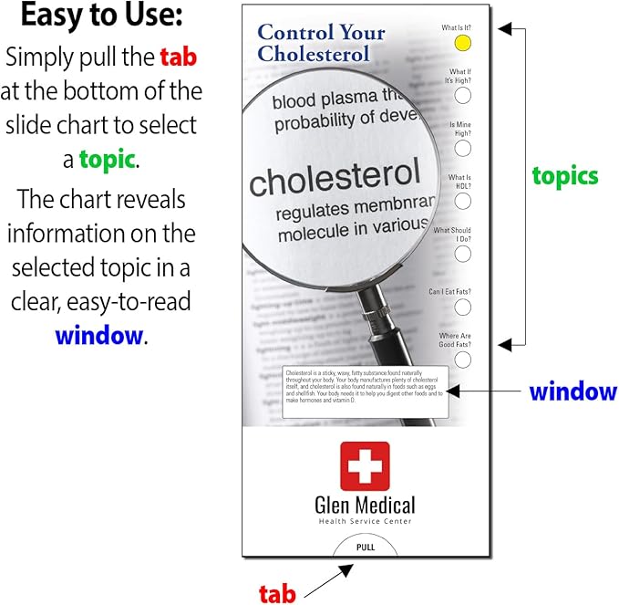 ZOCO - Control Your Cholesterol Slide Chart - Custom Promotional Item (Pack of 250) - HDL Instruction Guide, Brochure, Pamphlet - Doctor’s Office, Clinics, Pharmacies Handout - 3.75 x 8.5 in.